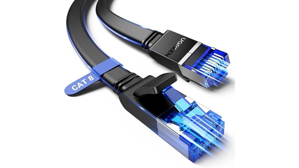 20ft ethernet cable clips