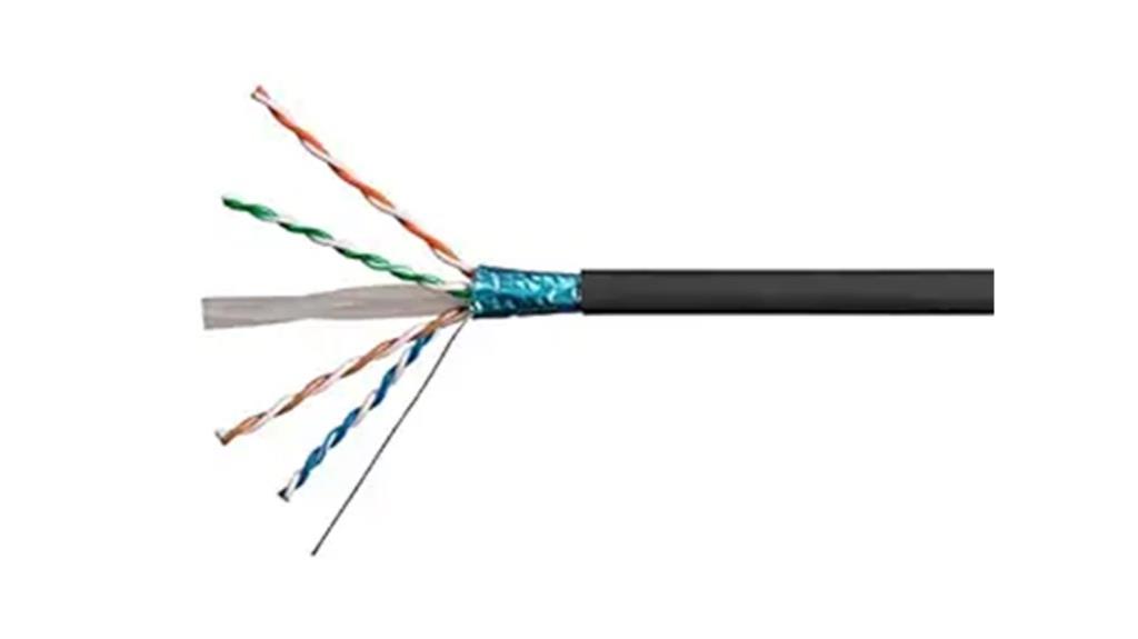 500 feet cat6a cable