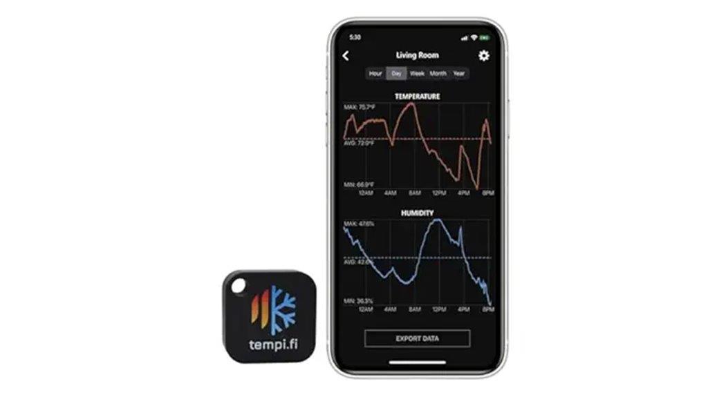 bluetooth wireless sensor