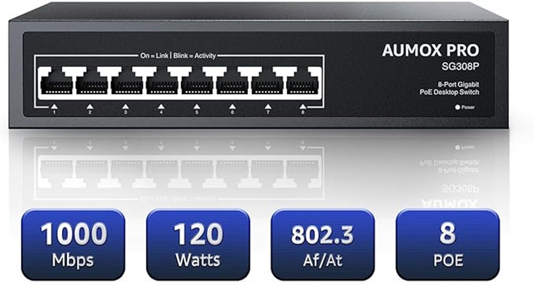 eight port gigabit poe switch