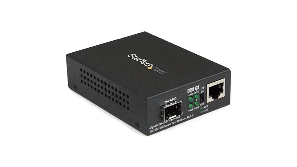 fiber converter with sfp