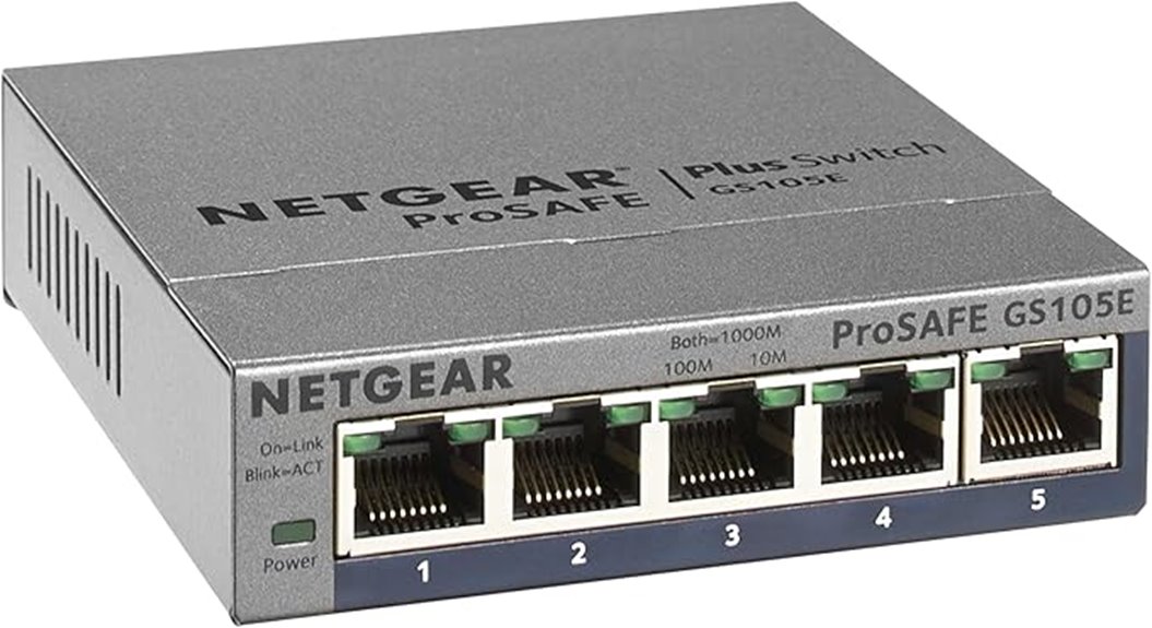 five port gigabit ethernet switch