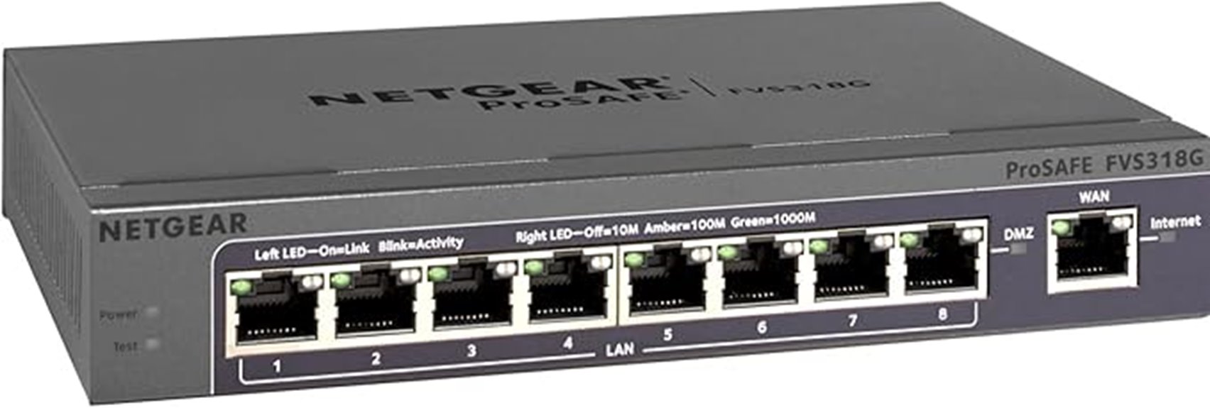 gigabit vpn firewall router