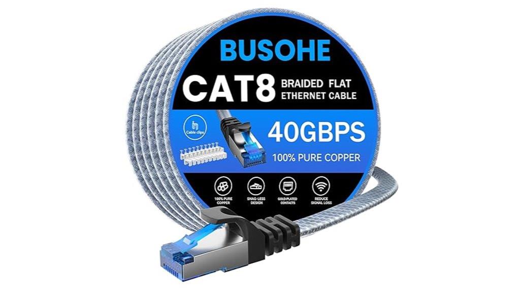 high speed nylon braided ethernet
