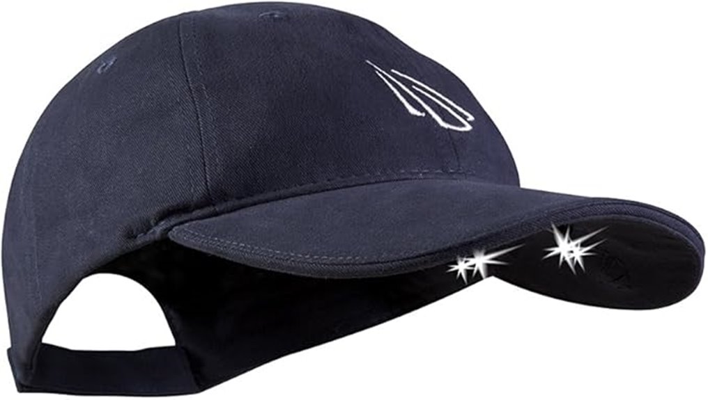 led headlamp hat