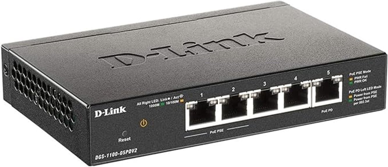 managed poe gigabit switch