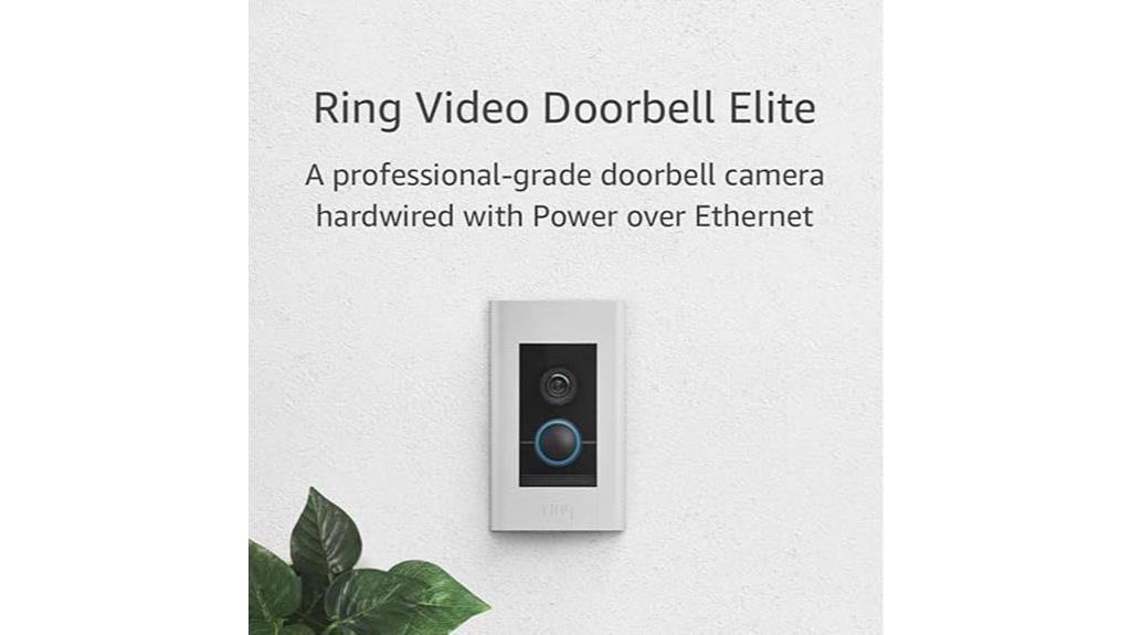 premium high tech security