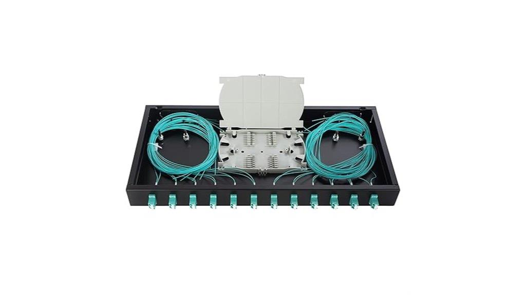 rack mounted fiber enclosure