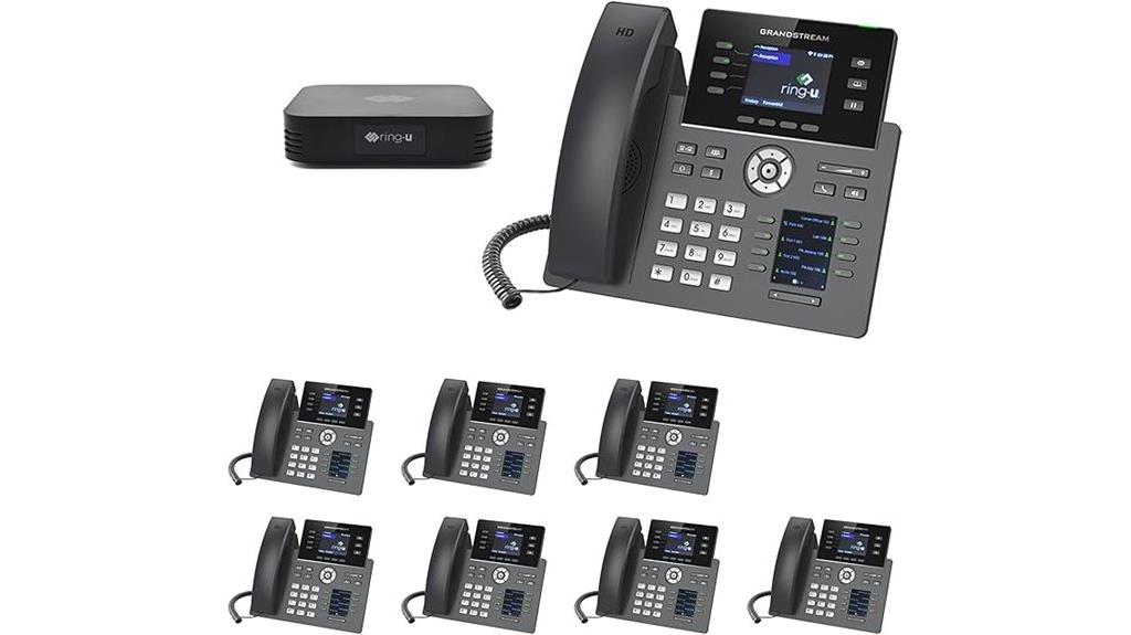 small business voip bundle