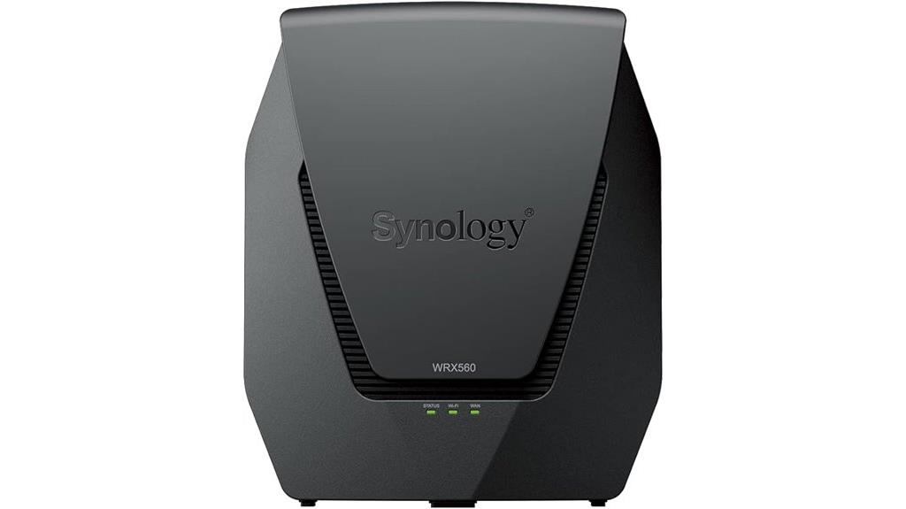 synology wi fi 6 router