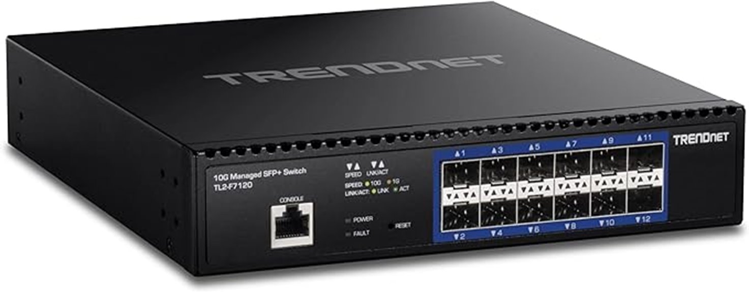 twelve port 10g managed switch