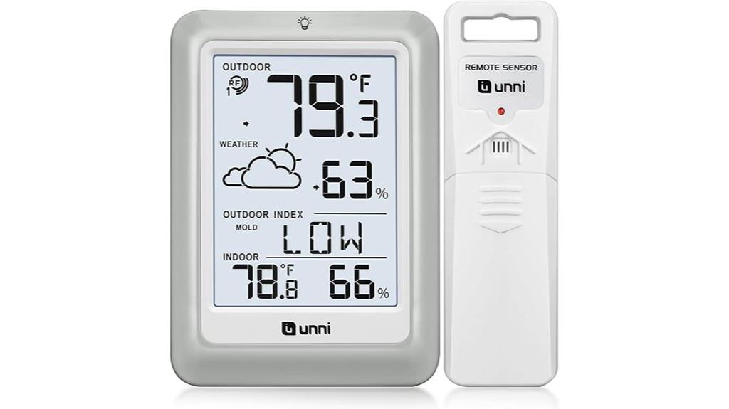 wireless indoor outdoor sensor