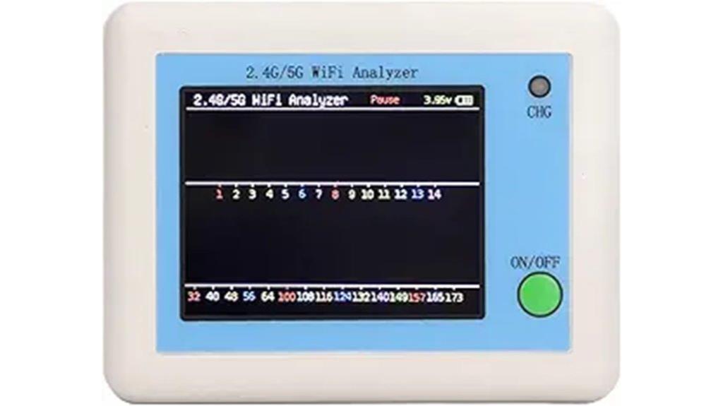 wireless spectrum analysis tool