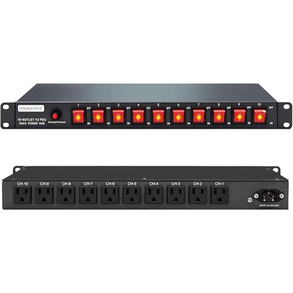 rackmount surge protector