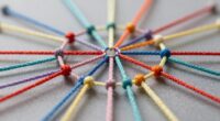 small networks benefit from structure